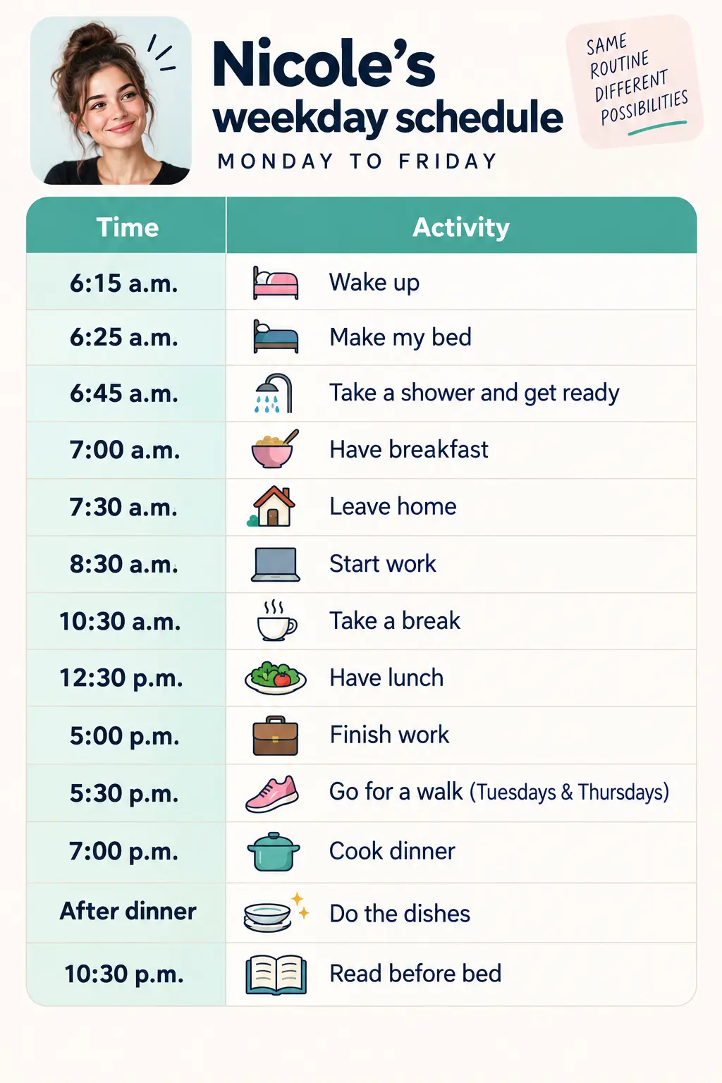 Nicole's weekday schedule